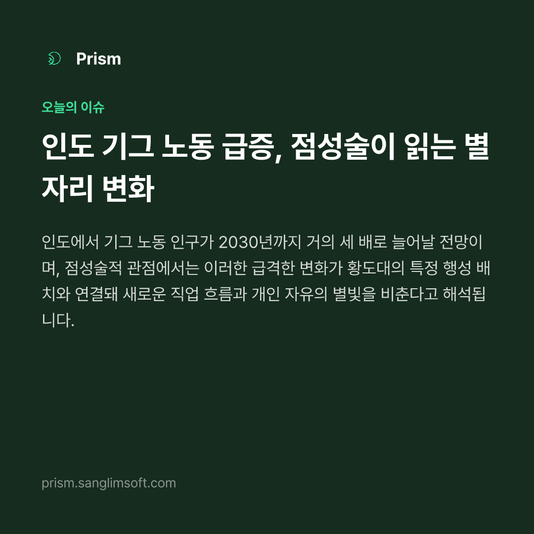 인도 기그 노동 급증, 점성술이 읽는 별자리 변화